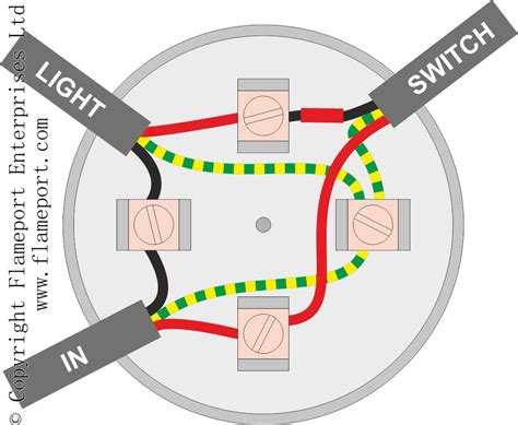 ceiling light 3 cable junction box|ceiling mounted junction box.